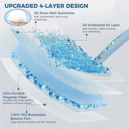 Protege matelas | Protection totale